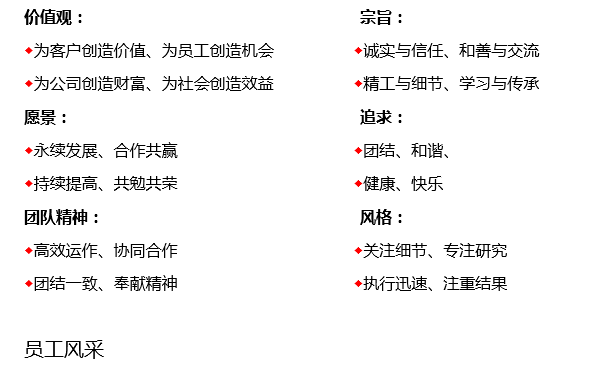 礼华文化(图1)
